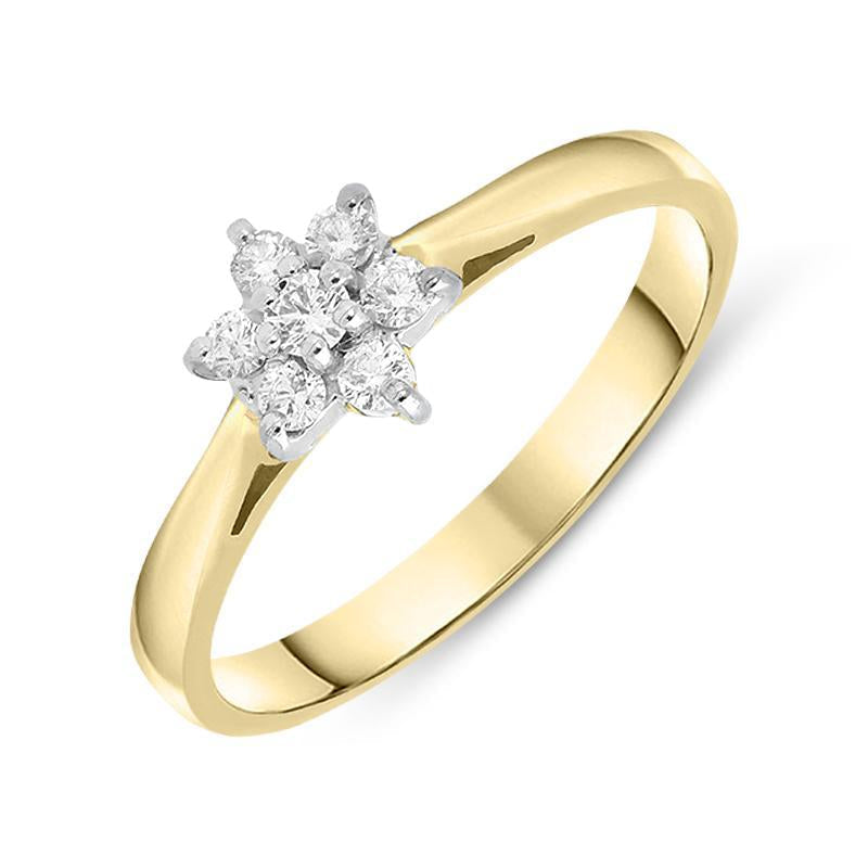 Diamond flower ring yellow gold hotsell