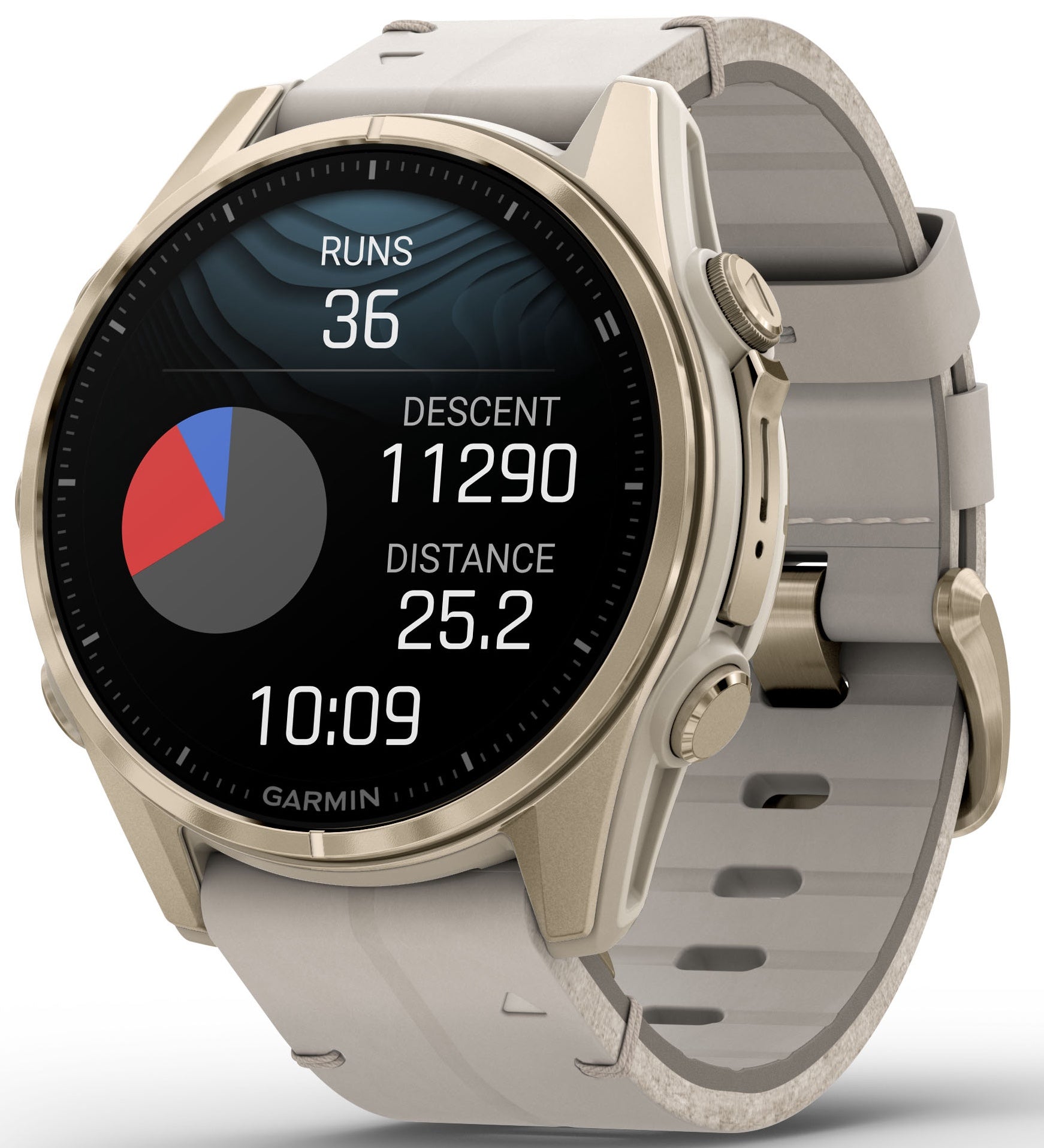 Garmin fenix leather outlet