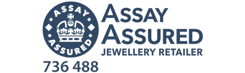 Assay Assured