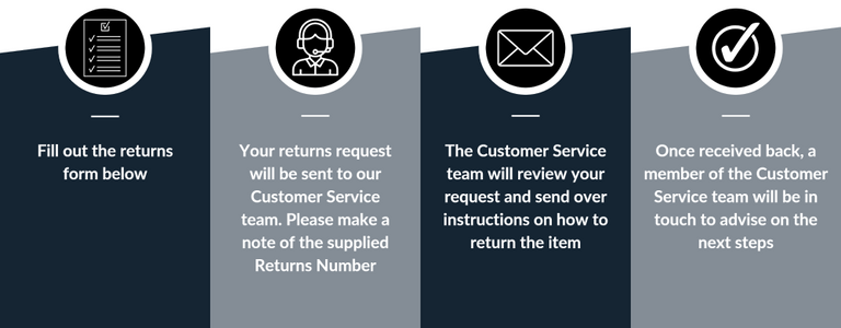 Armani exchange online return form best sale
