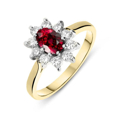 Featured Ruby Rings image