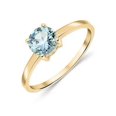 Featured Aquamarine Birthstone image