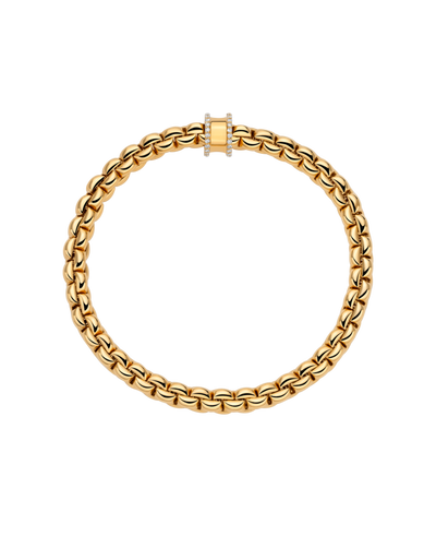 Featured FOPE New Arrivals image