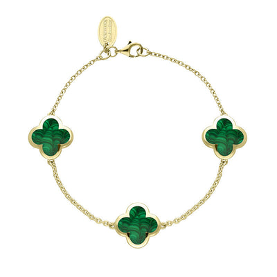 Featured Malachite Bracelets image