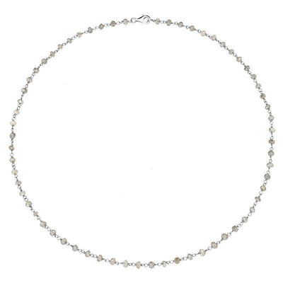 Featured Labradorite Necklaces image