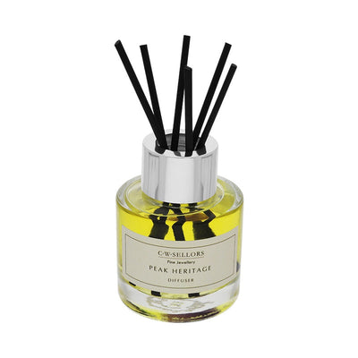 Featured C W Sellors Chatsworth House Christmas Advent Calendar Collection image