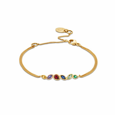 Featured Aquamarine Bracelets image