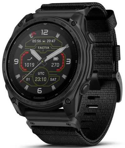 Featured Garmin Baselworld 2020 image