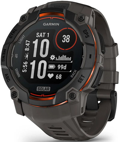Featured Activity Trackers image