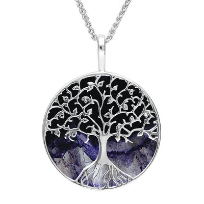 Featured Tree of Life image