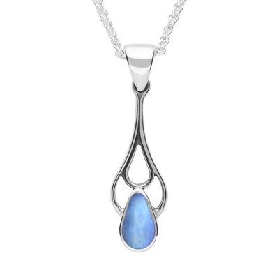 Featured Moonstone image