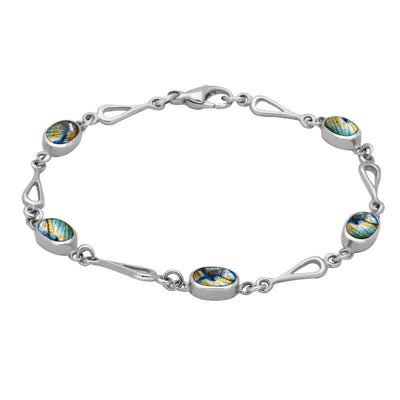 Featured Spectrolite Bracelets image