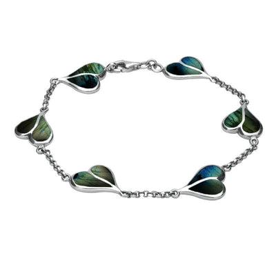 Featured Spectrolite Bracelets image