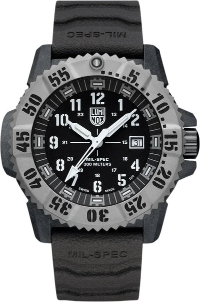 Featured Luminox Land image